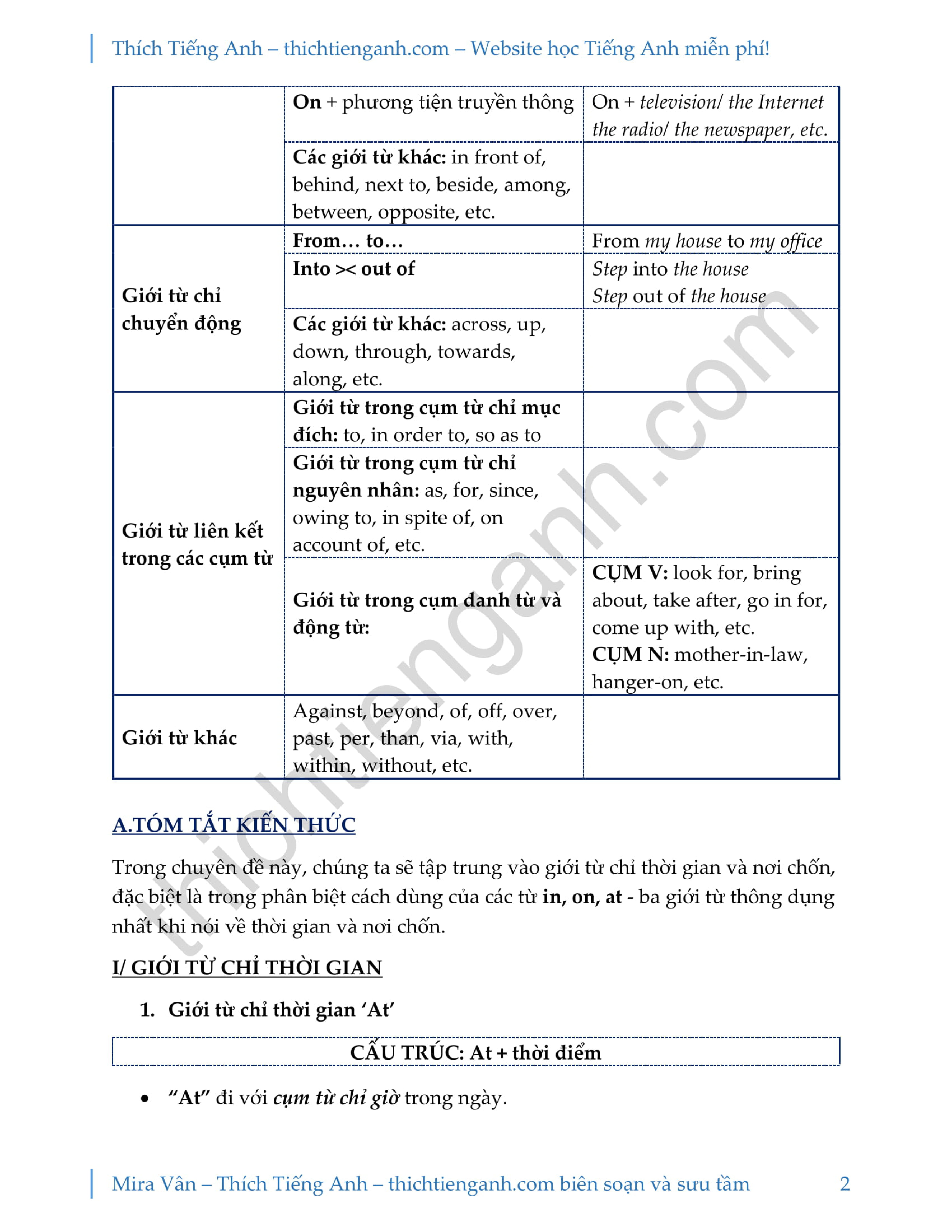 Lí thuyết và bài tập chuyên đề giới từ – Mira Vân